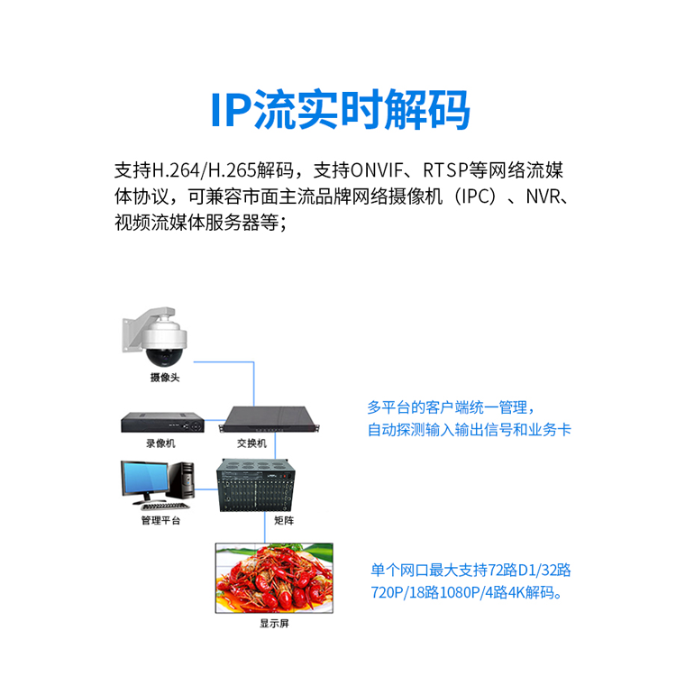 混合高清視頻拼接處理器