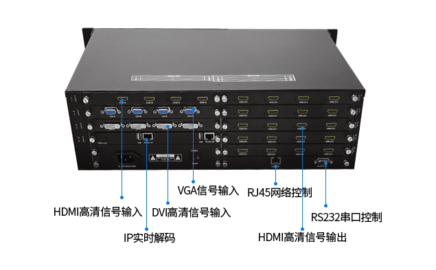 高清多信號(hào)拼接視頻拼接處理器