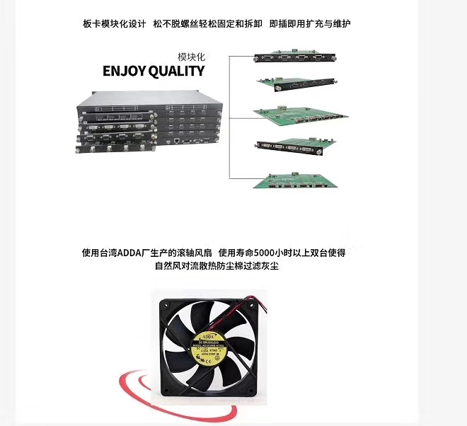 高清音視頻混合矩陣綜合平臺主機