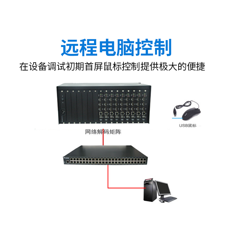 高清嵌入式視頻解碼器綜合平臺(tái)