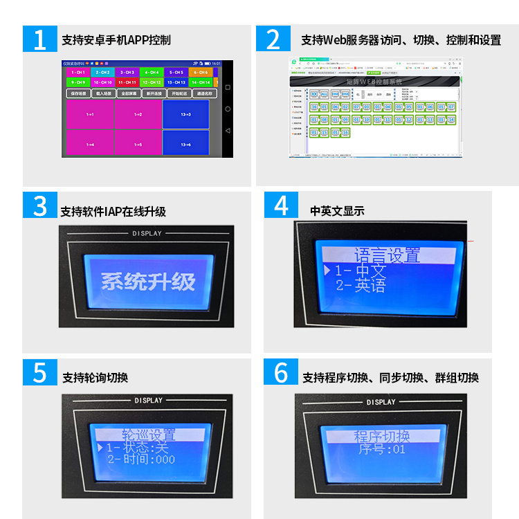 12進(jìn)12出數(shù)字高清視頻混合矩陣