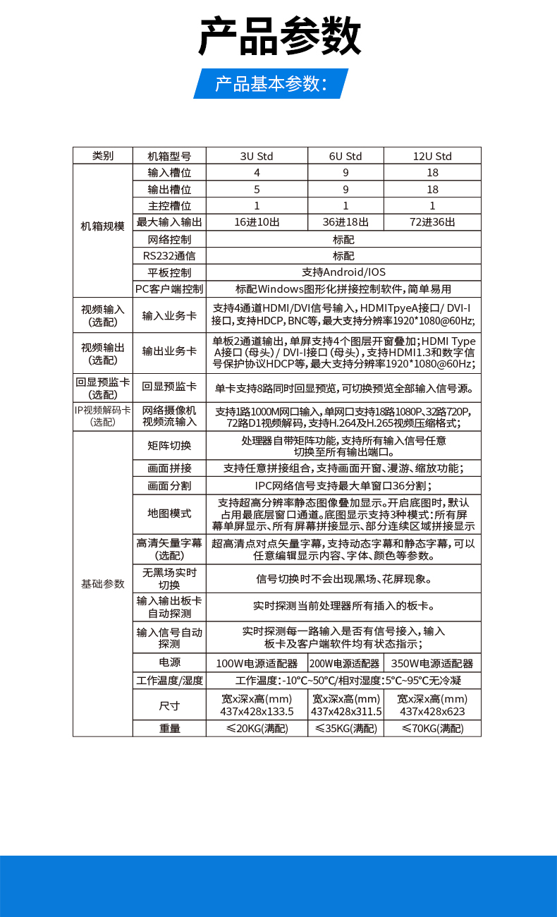 4k高清異形液晶圖像拼接處理器