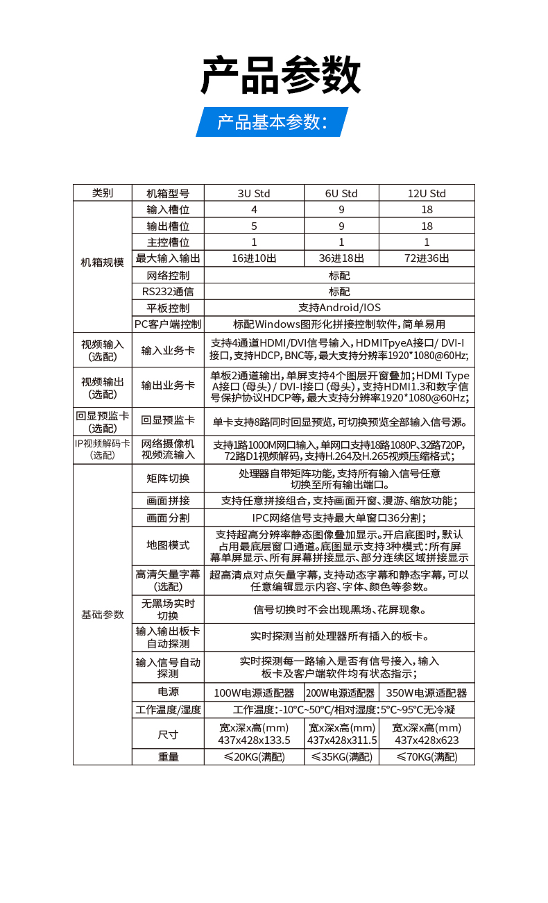 拼接屏圖像拼接器視頻處理器控制器