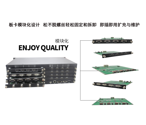 數(shù)字高清視頻hdmi dvi sdi混合矩陣主機(jī)