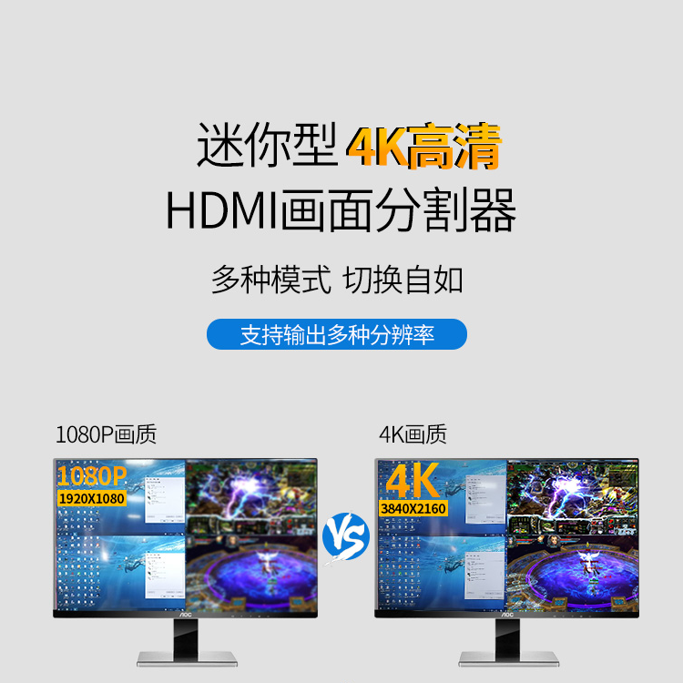 高清HDMI四畫(huà)面視頻分割器