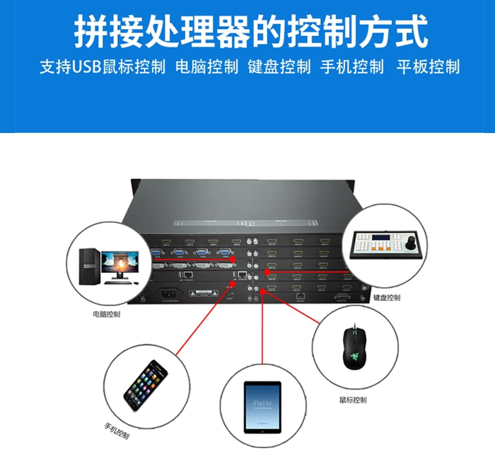 拼接處理器下單即可享受八折優(yōu)惠