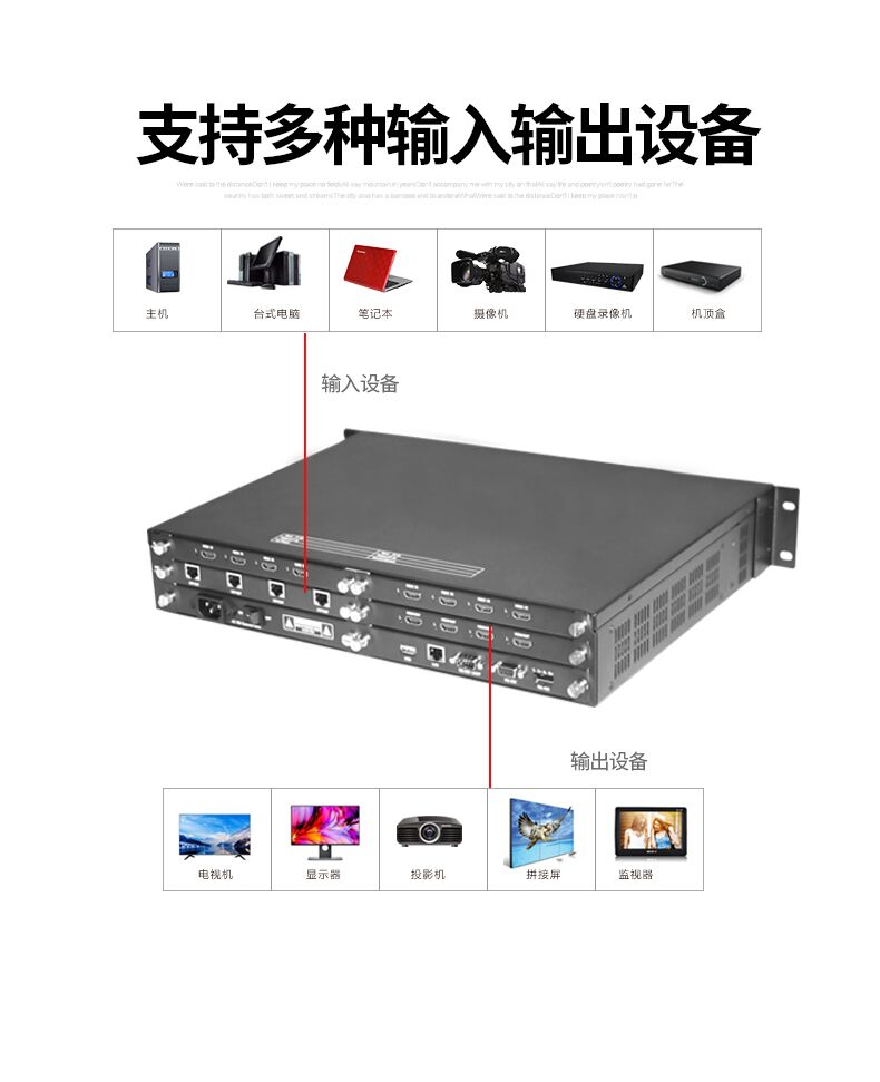 高清矩陣切換器HDMI信號的版本能不能互通