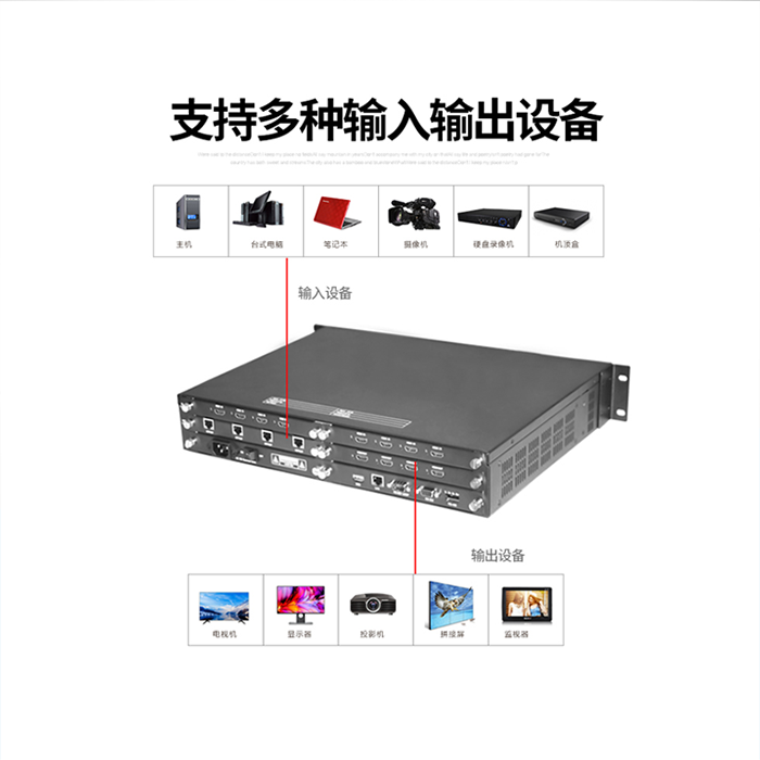 高清矩陣HDMI8-8