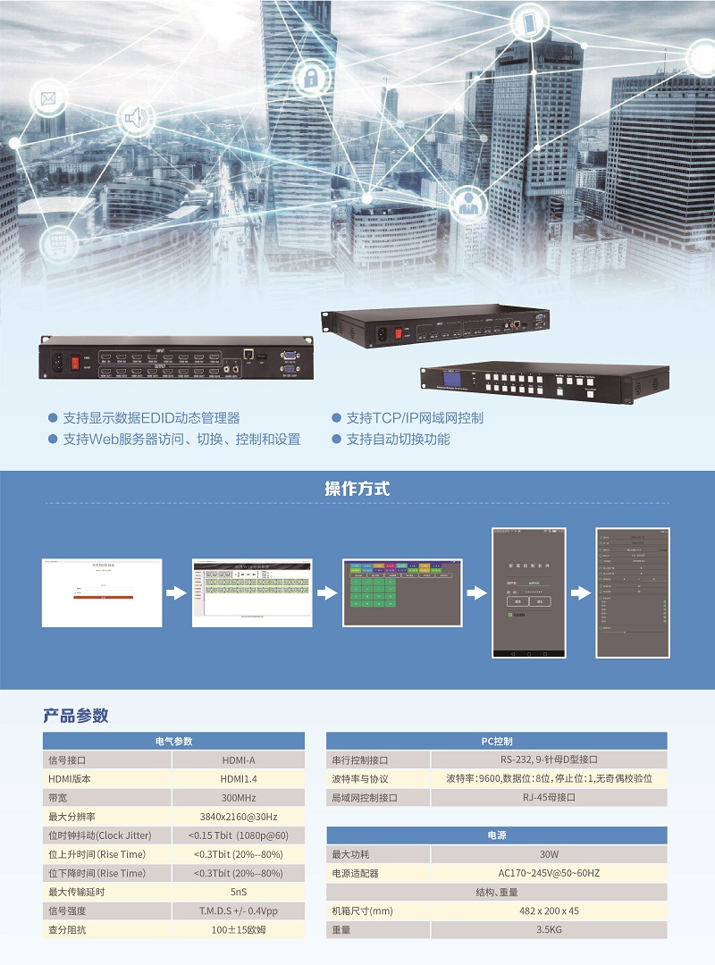 HDMI矩陣4-4