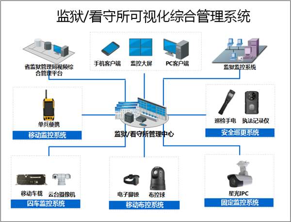 解碼拼接處理器