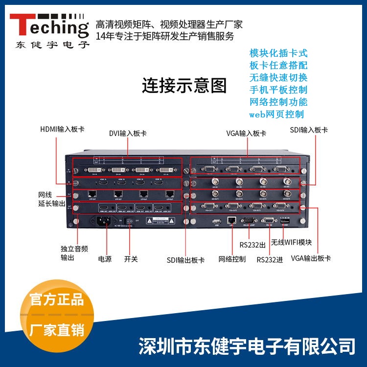 模擬數(shù)字高清混合矩陣切換器