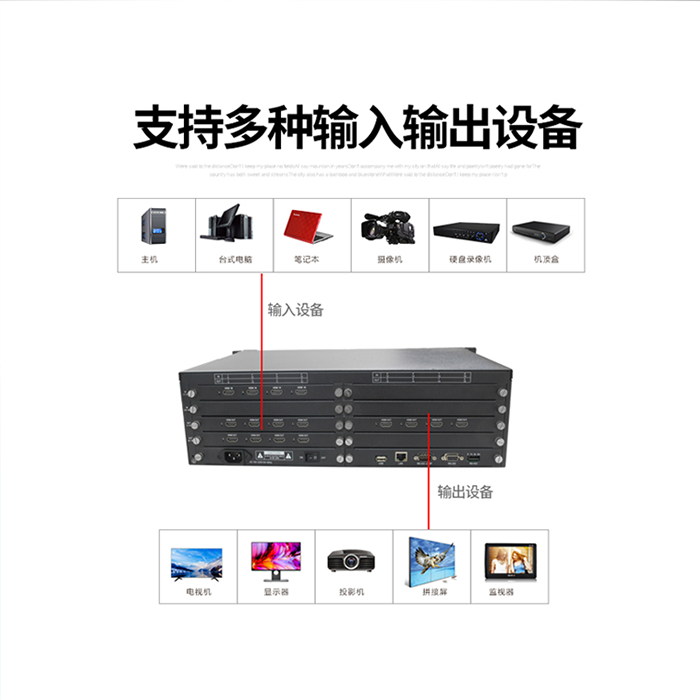 4K無縫混合矩陣 無縫矩陣切換器