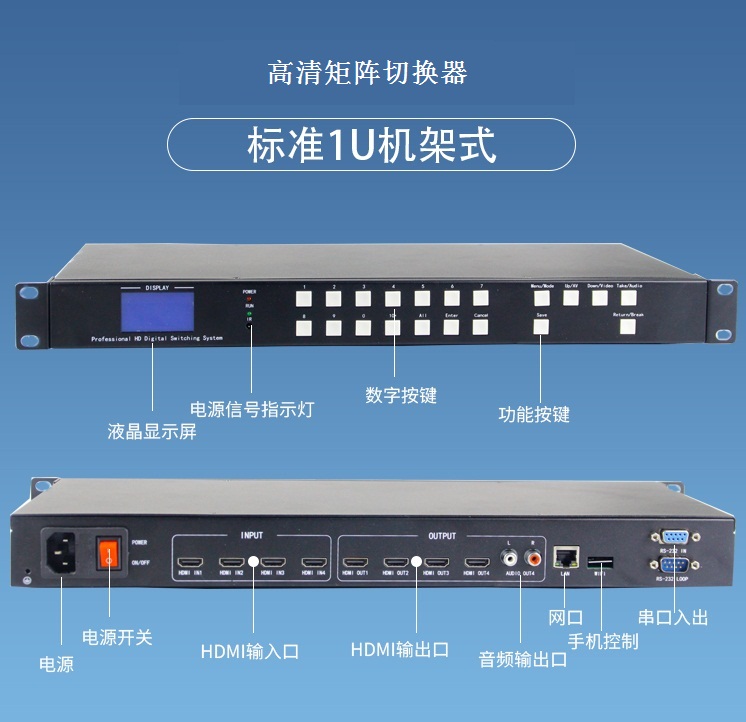 高清矩陣切換器