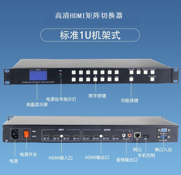 高清HDMI矩陣切換器