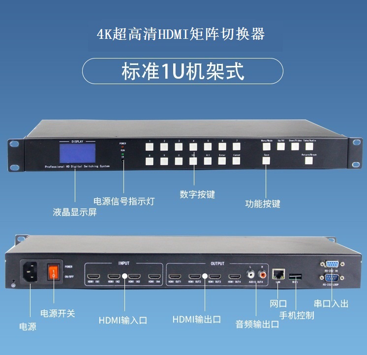 4進4出4K無縫矩陣切換器